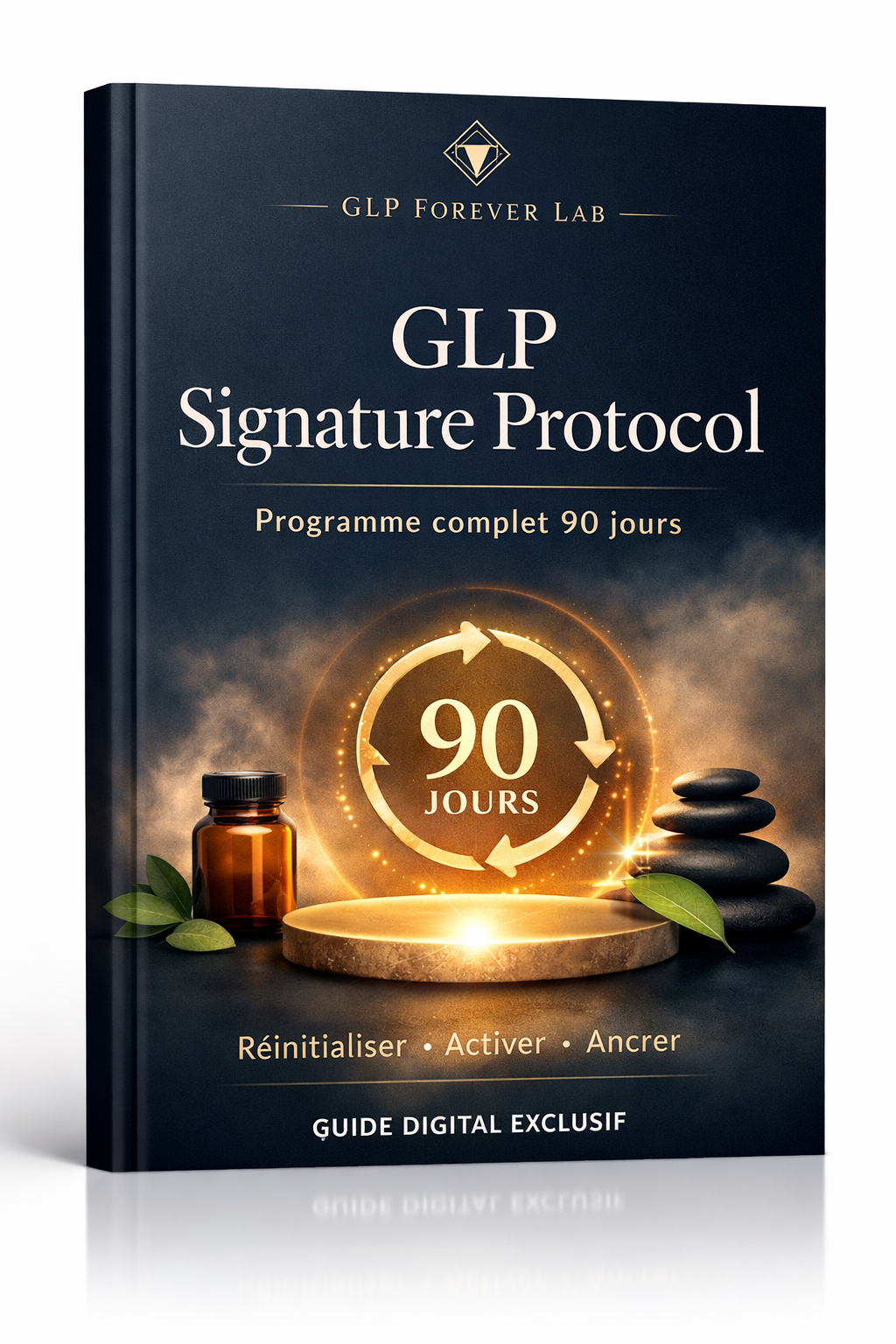 GLP Signature Protocol — 90 jours